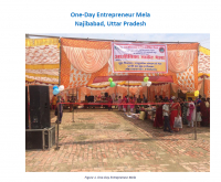 Report on Festival Mela in Najibabad